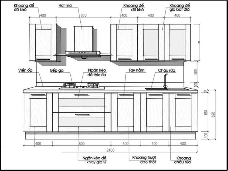 Lựa Chọn Kích Thước Tủ Bếp