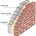 Tường 2 lớp có thật sự cách nhiệt hiệu quả